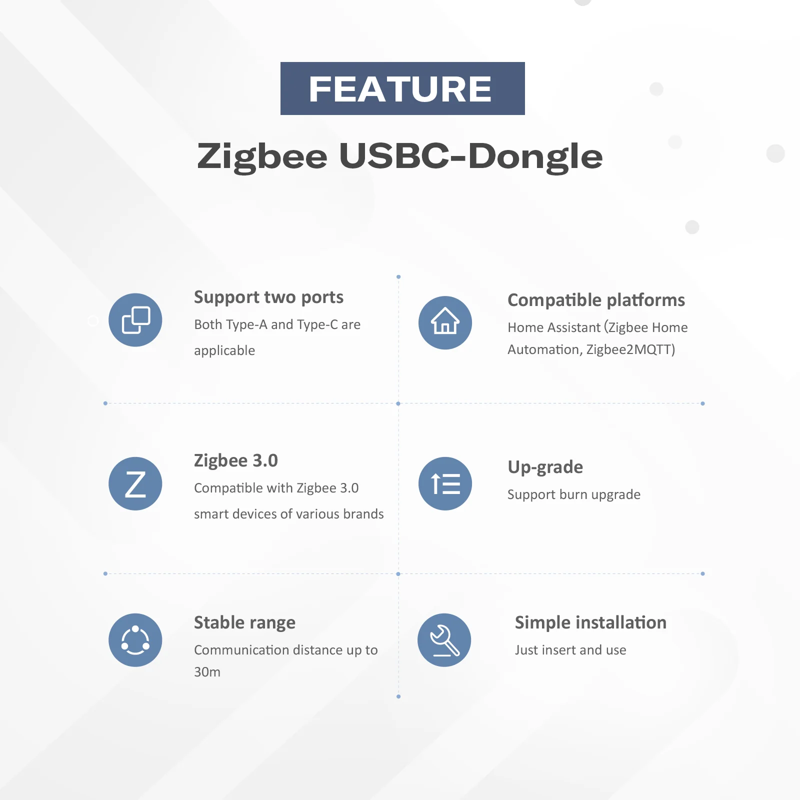 USB-C Dongle - Yuha Electric