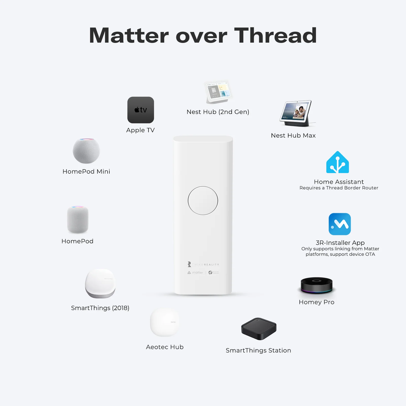 Smart Switch MT1 - Yuha Electric