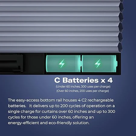 Smart Blind Gen2 - Yuha Electric