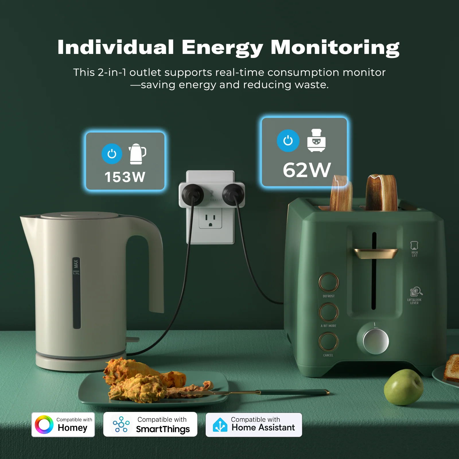 Smart Dual Plug ZP1 - Yuha Electric