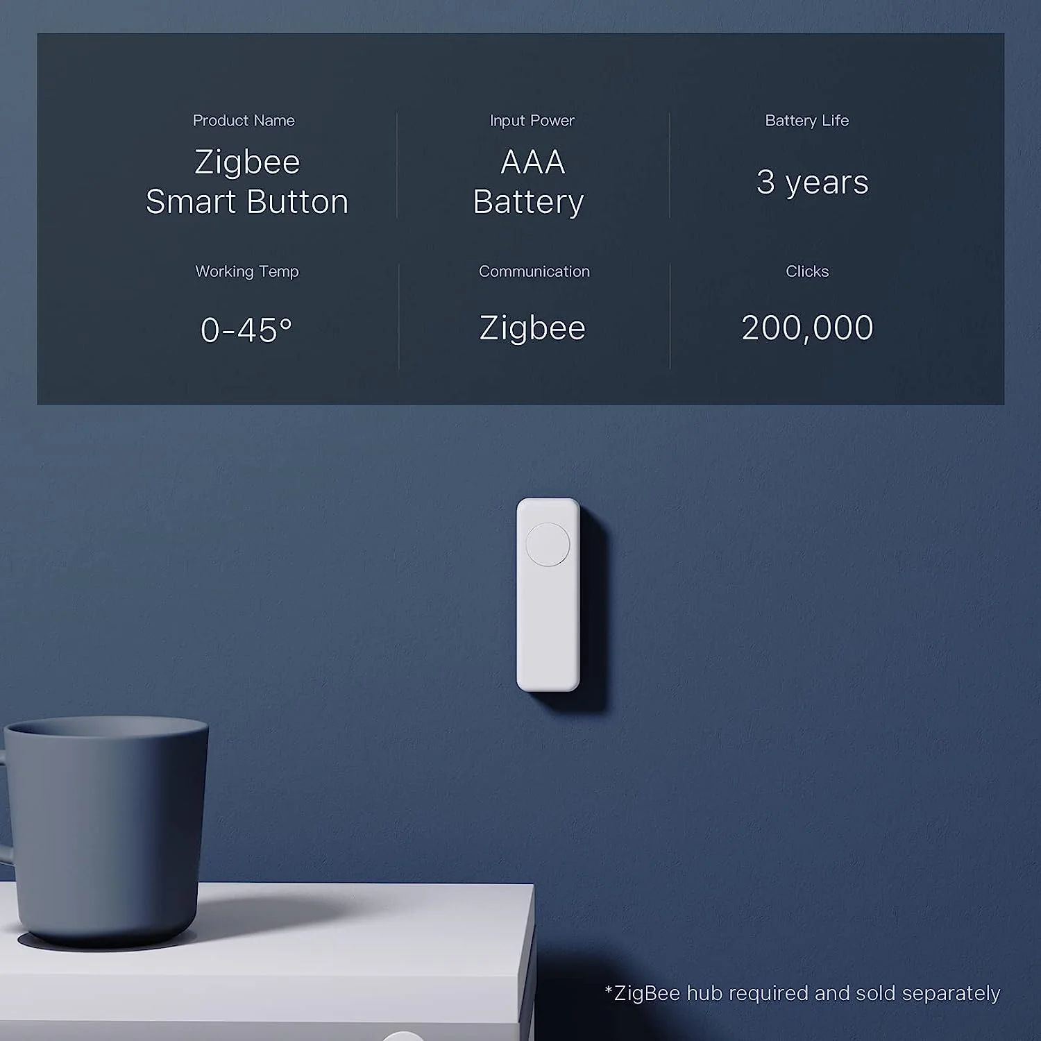 Smart Button - Yuha Electric