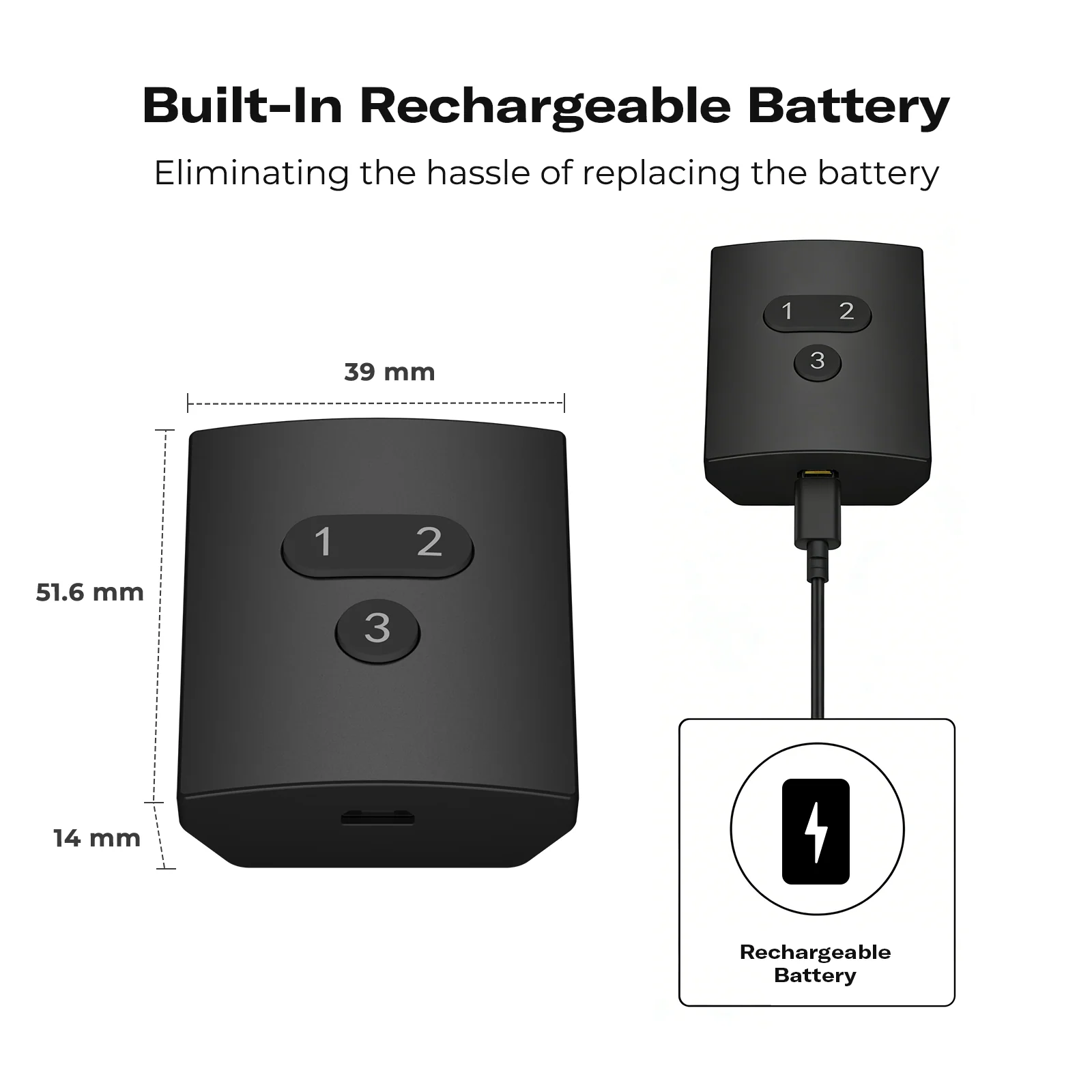 Smart Button ZB2 - Yuha Electric