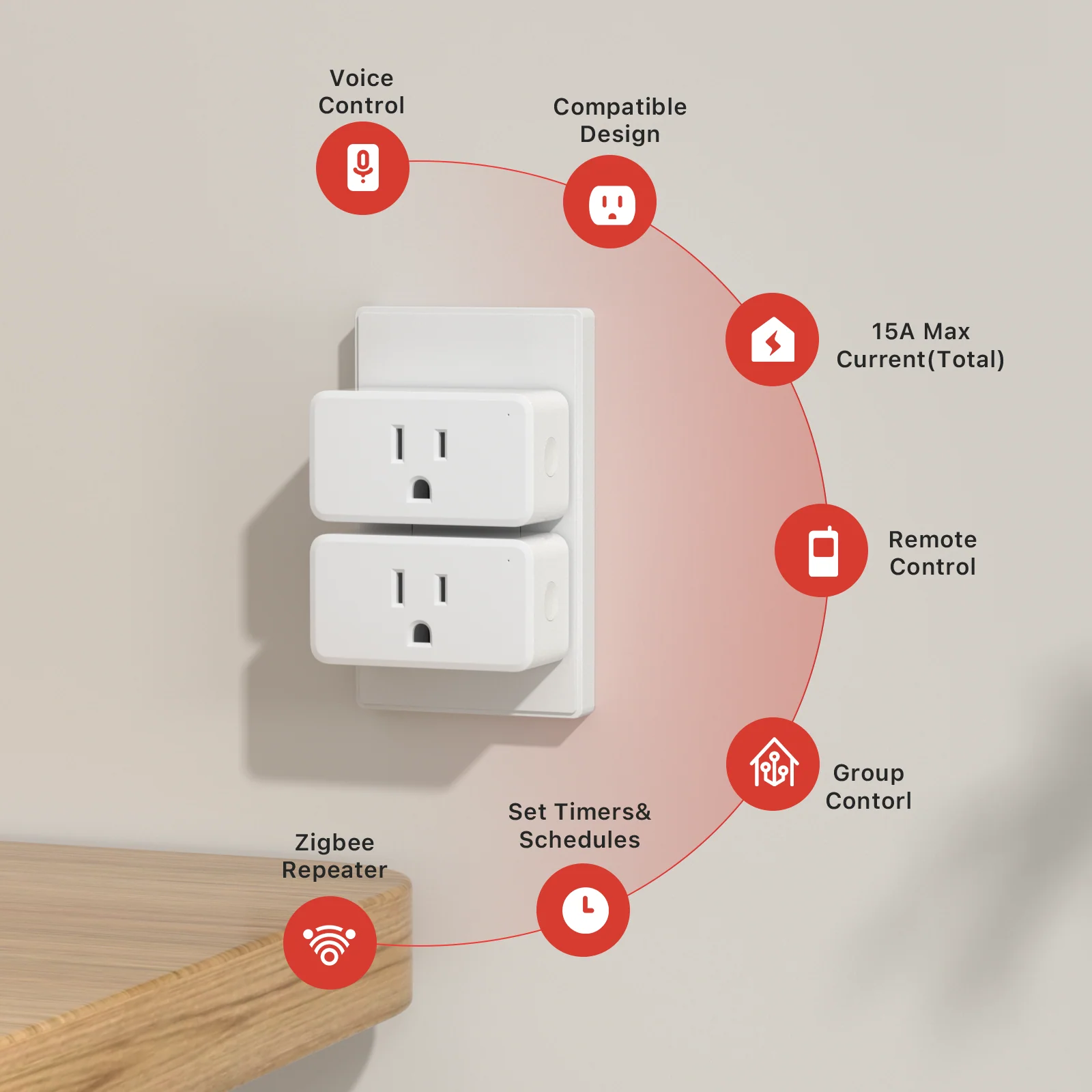 Smart Plug Gen3 - Yuha Electric