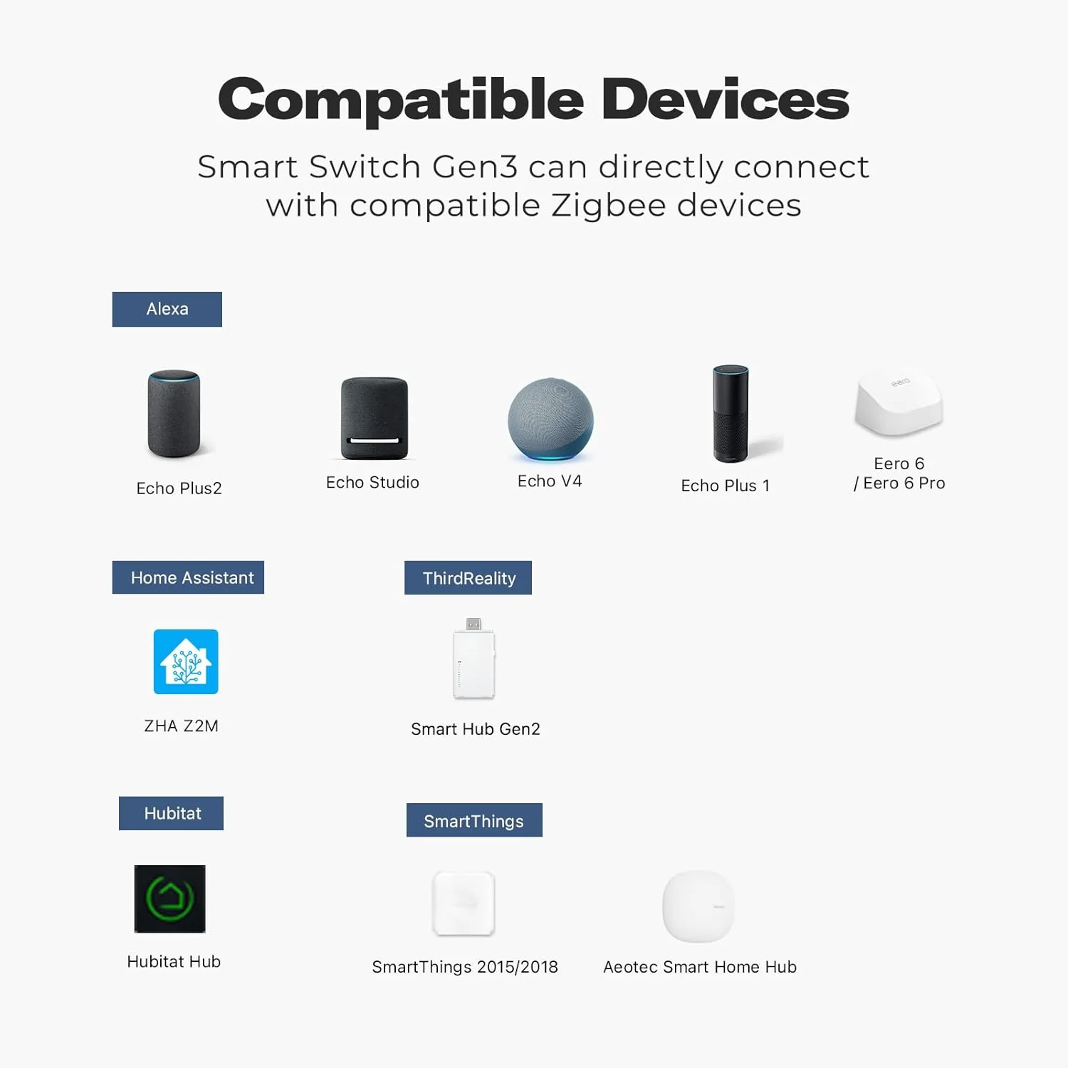 Smart Switch Gen3 - Yuha Electric