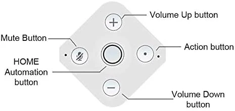 Smart Speaker Development Kit - Yuha Electric