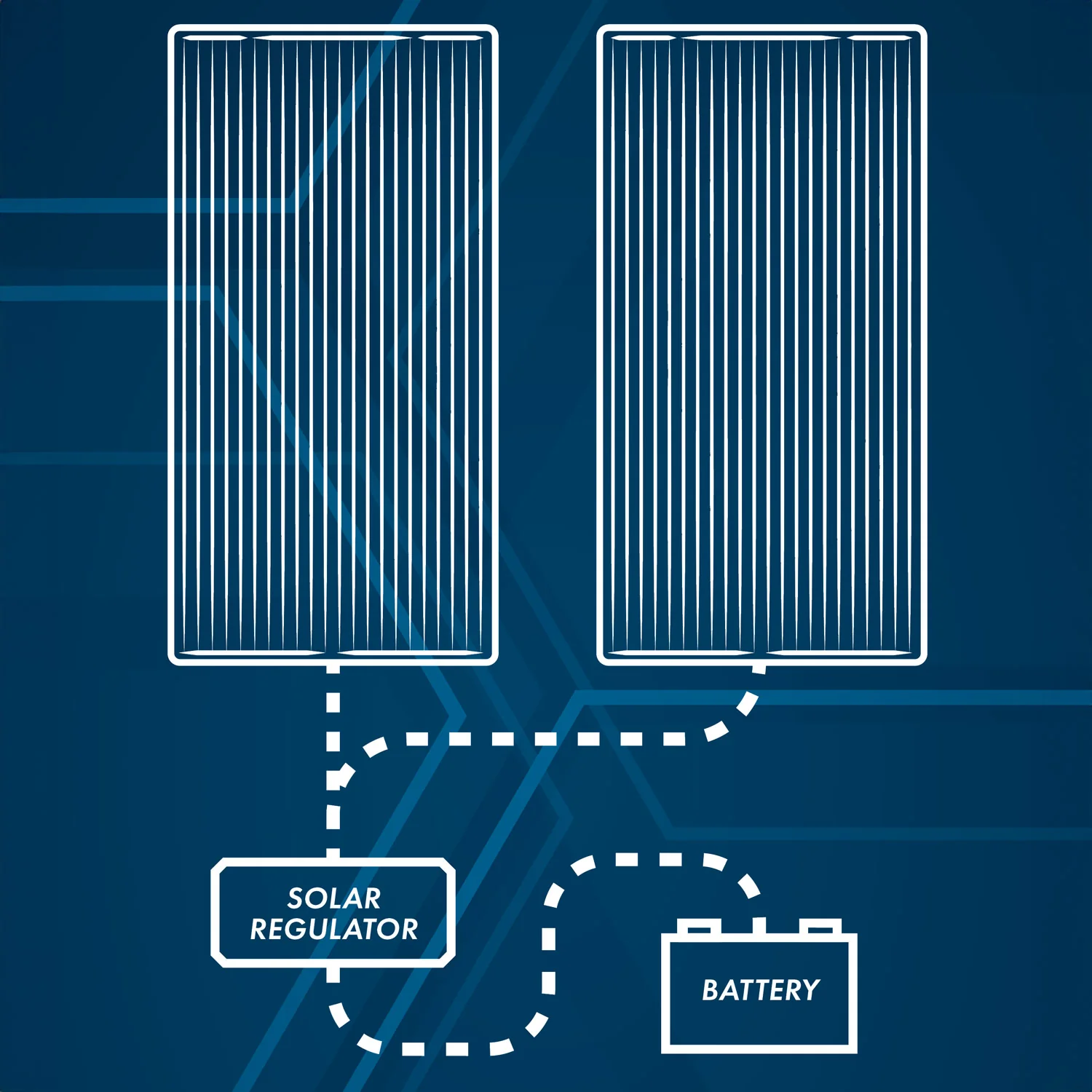 MC4 Splitter Cables - Yuha Electric