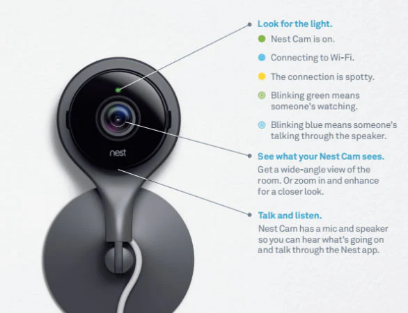 Security Camera- Nest Indoor Security Camera - Yuha Electric