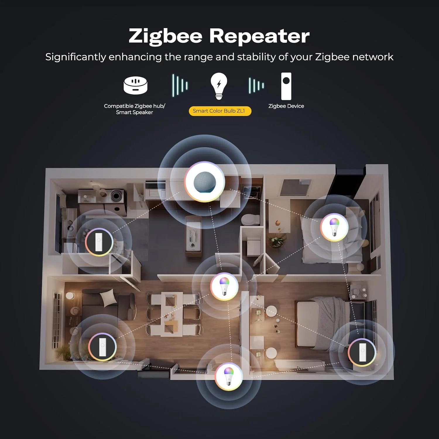 Smart Color Bulb ZL4 [A60] - Yuha Electric
