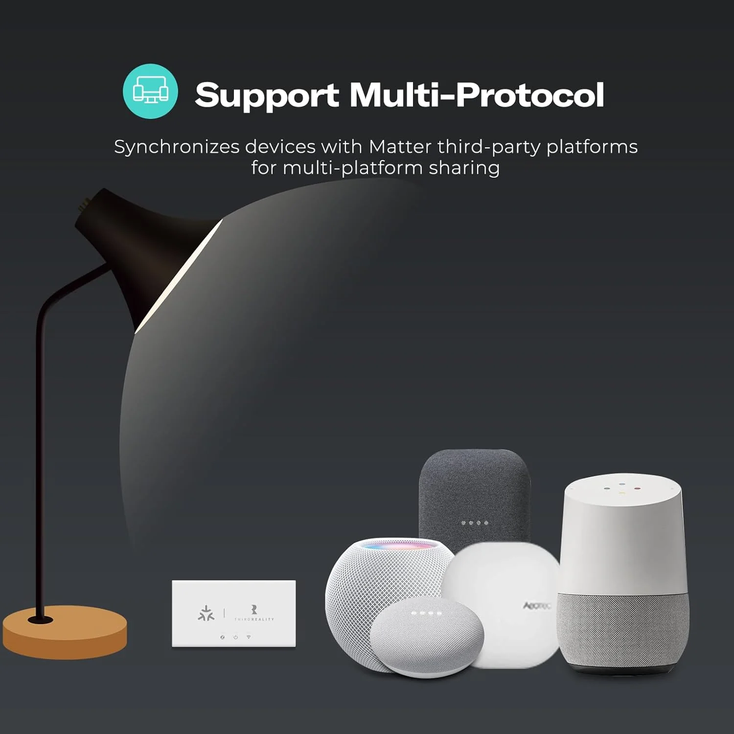 Smart Bridge MZ1 - Yuha Electric