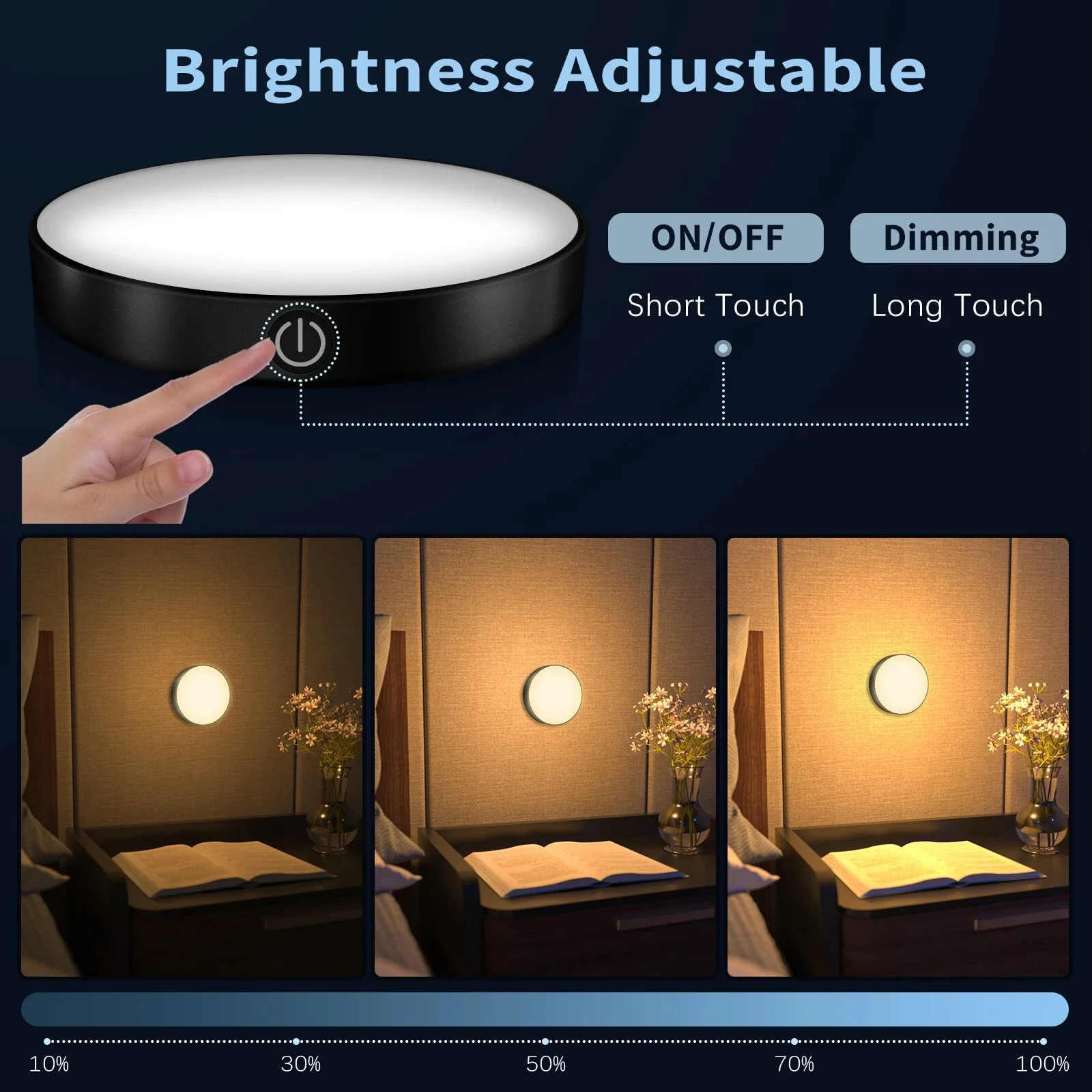 LED Night Lights 2 Pack - Yuha Electric