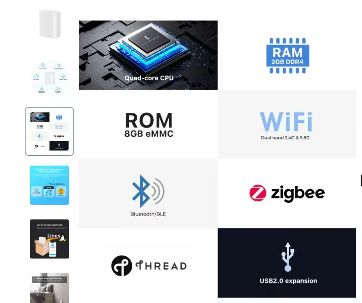 Linux Box Dev Edition - Yuha Electric