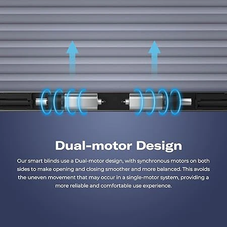 Smart Blind Gen2 - Yuha Electric