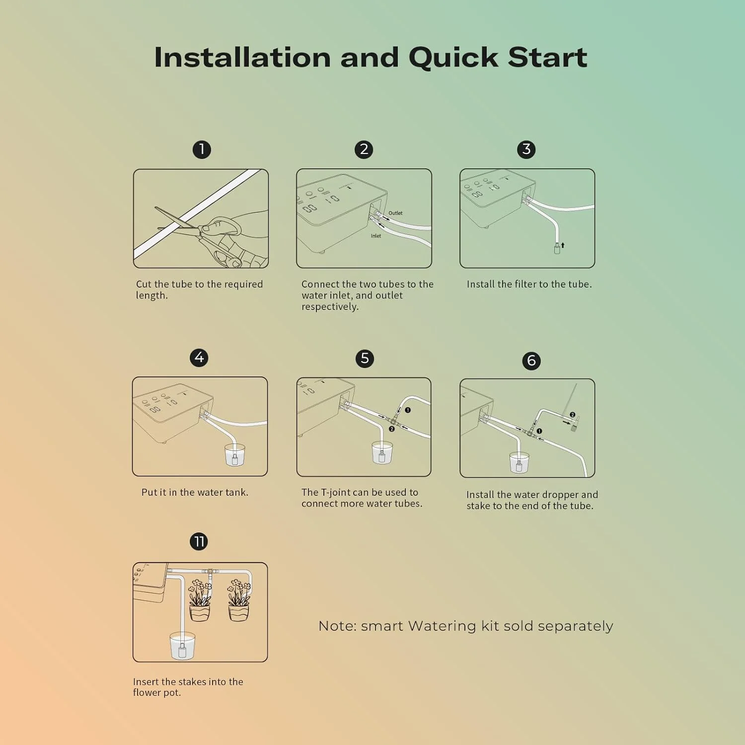 Smart Watering Kit - Yuha Electric