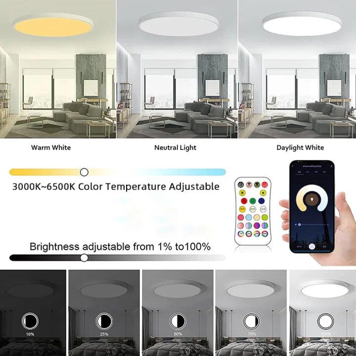 Smart WIFI LED Round Ceiling Light - Yuha Electric