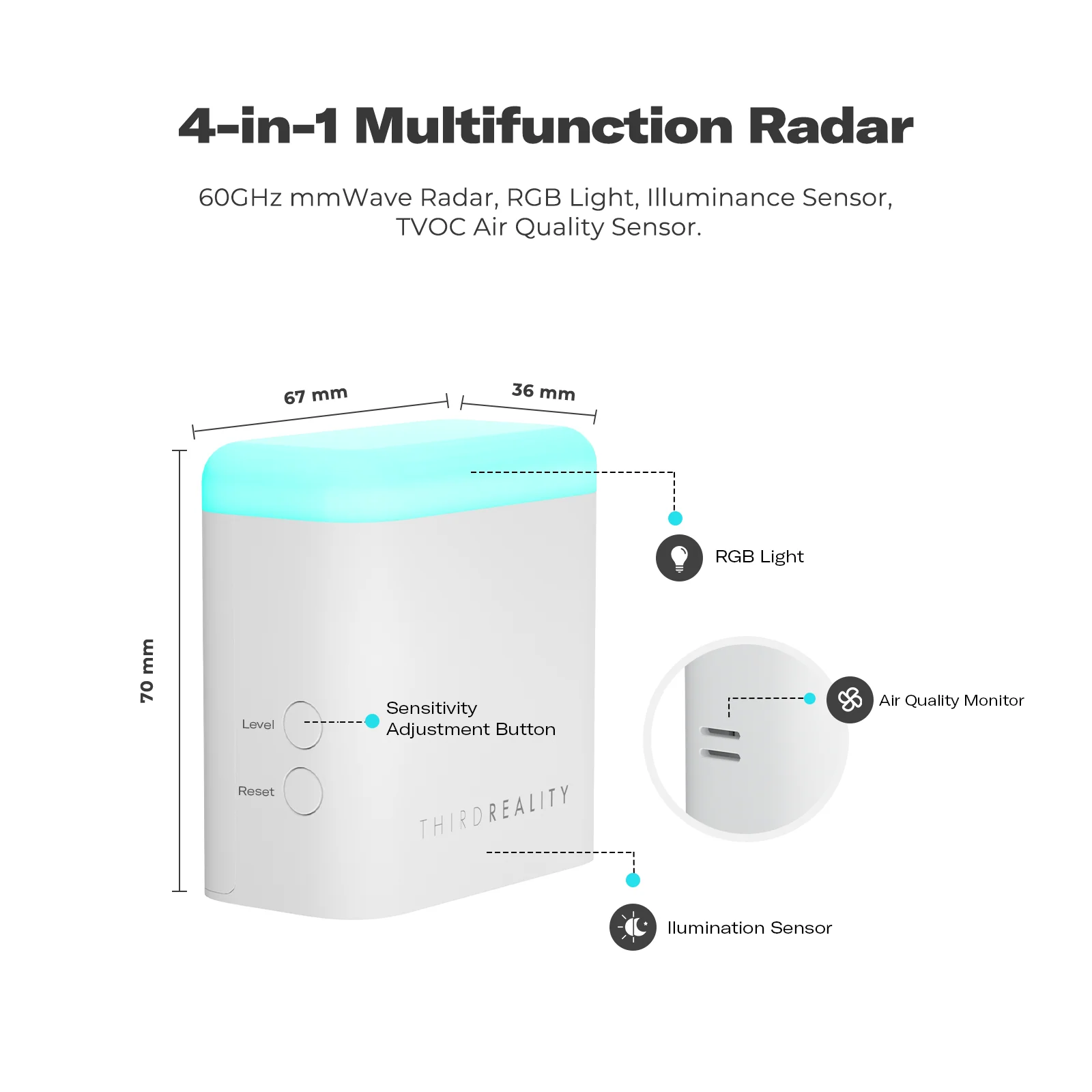 Smart Presence Sensor R3 - Yuha Electric
